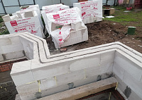 Газобетон ГРАС D300 B2.0 600x300x250